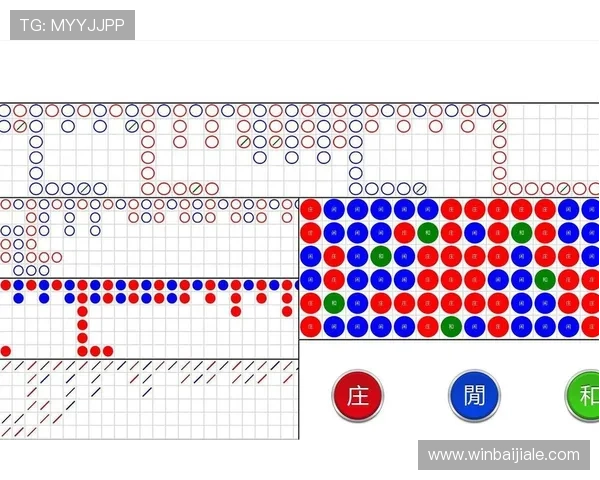 全面解析百家乐大路图的类型与绘制技巧,助你轻松掌握游戏中的趋势变化
